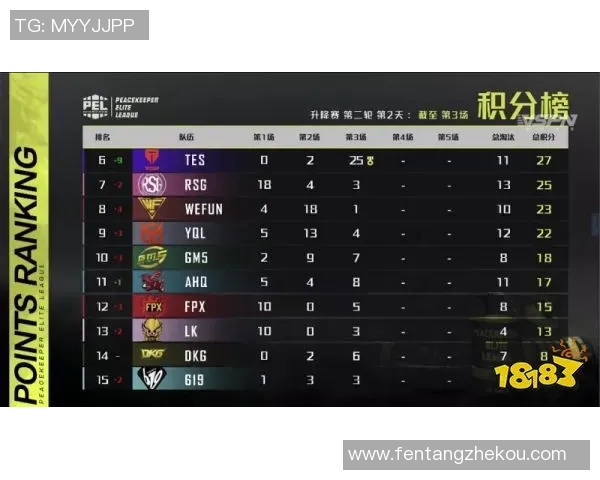 和平精英战术解析EDG中路突破体系的成功秘诀与实战应用